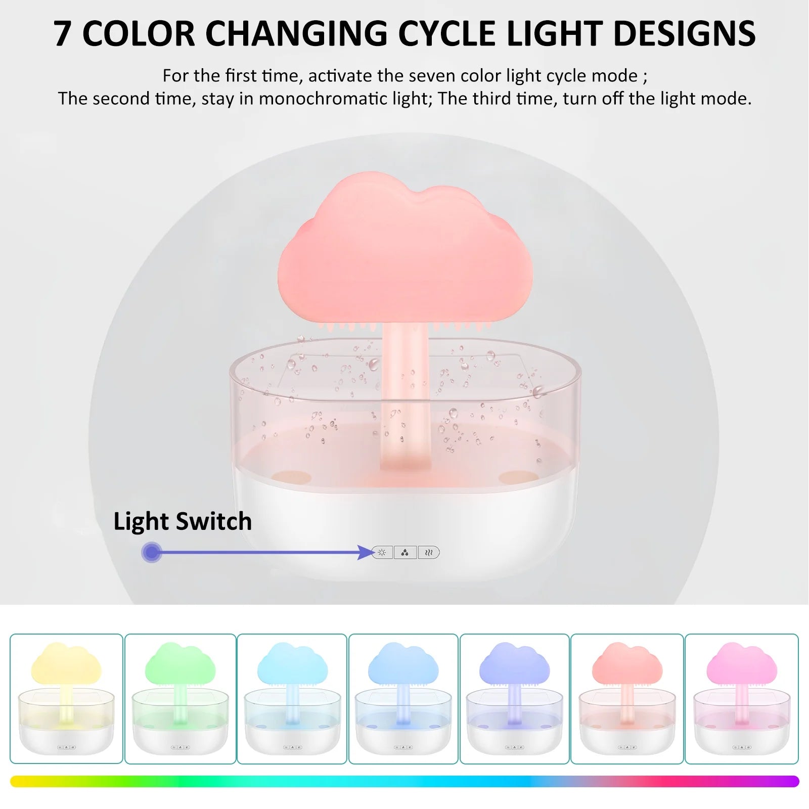 Rain Cloud Humidifier Water Drip, 7 Color Lights Mushroom Rain Cloud Diffuser, Timing Water Drip Aroma Waterfall Lamp(White)